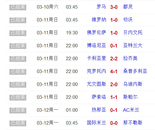 电竞世界杯- 国际米兰登顶积分榜首  